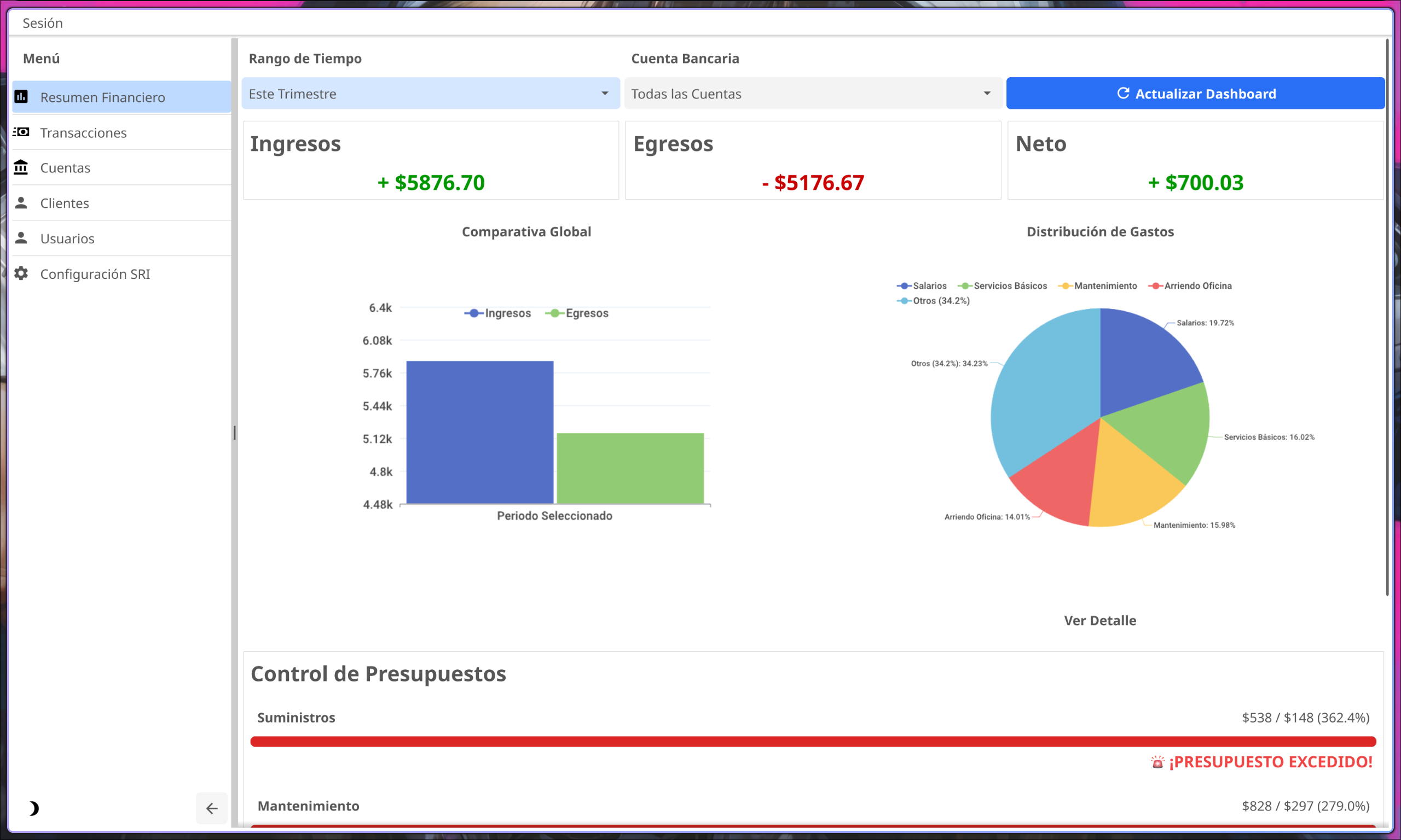 Dashboard Modo Claro
